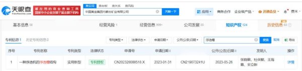 冠达管理 中金黄金大跌超7%, 市值蒸发42亿