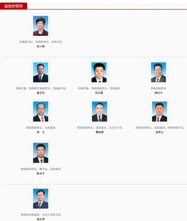 万店优配 四川省政府省长、副省长、党组成员，最新分工公布